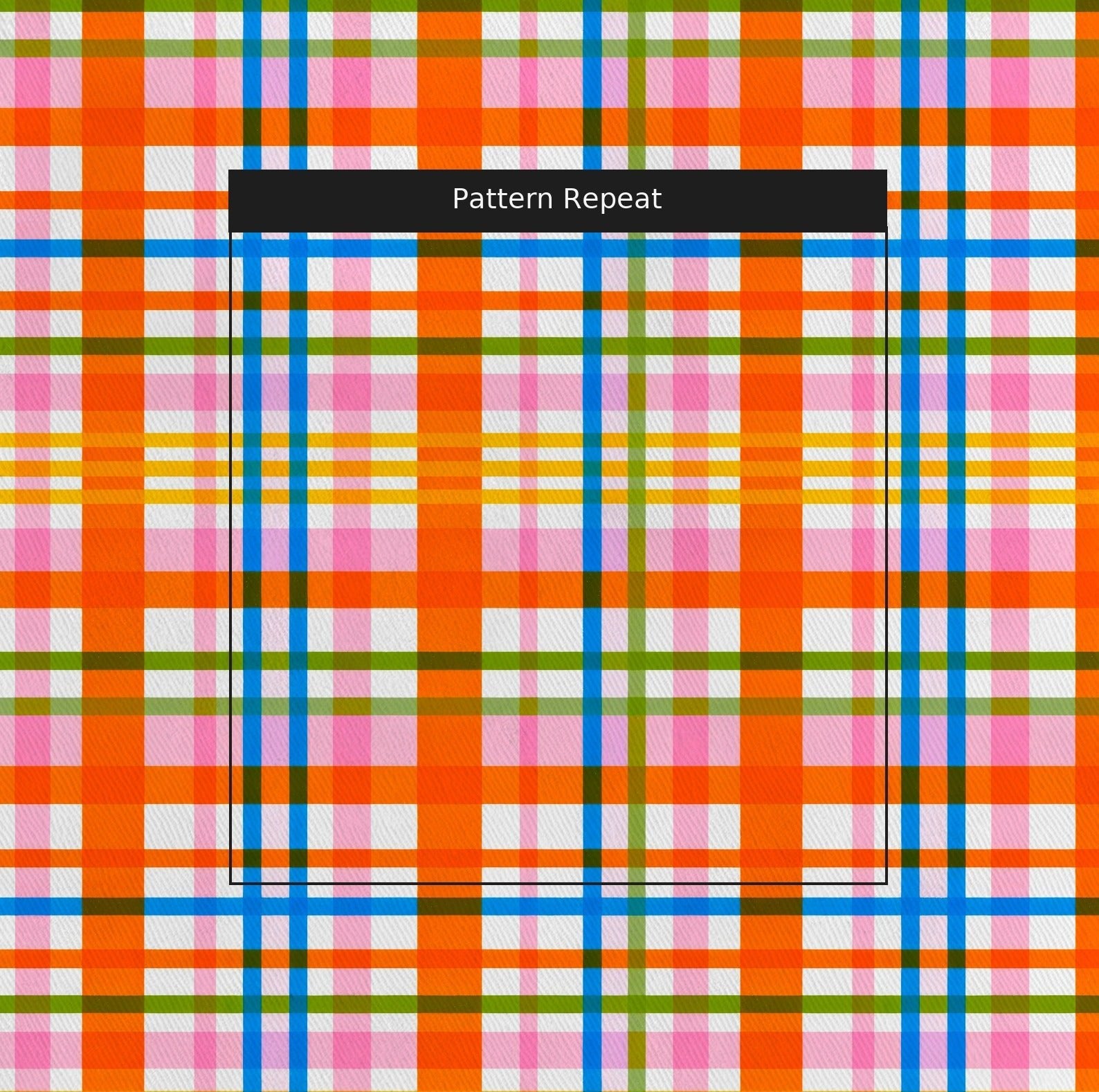 Picnic Pattern - Fabric - Linen Rowe