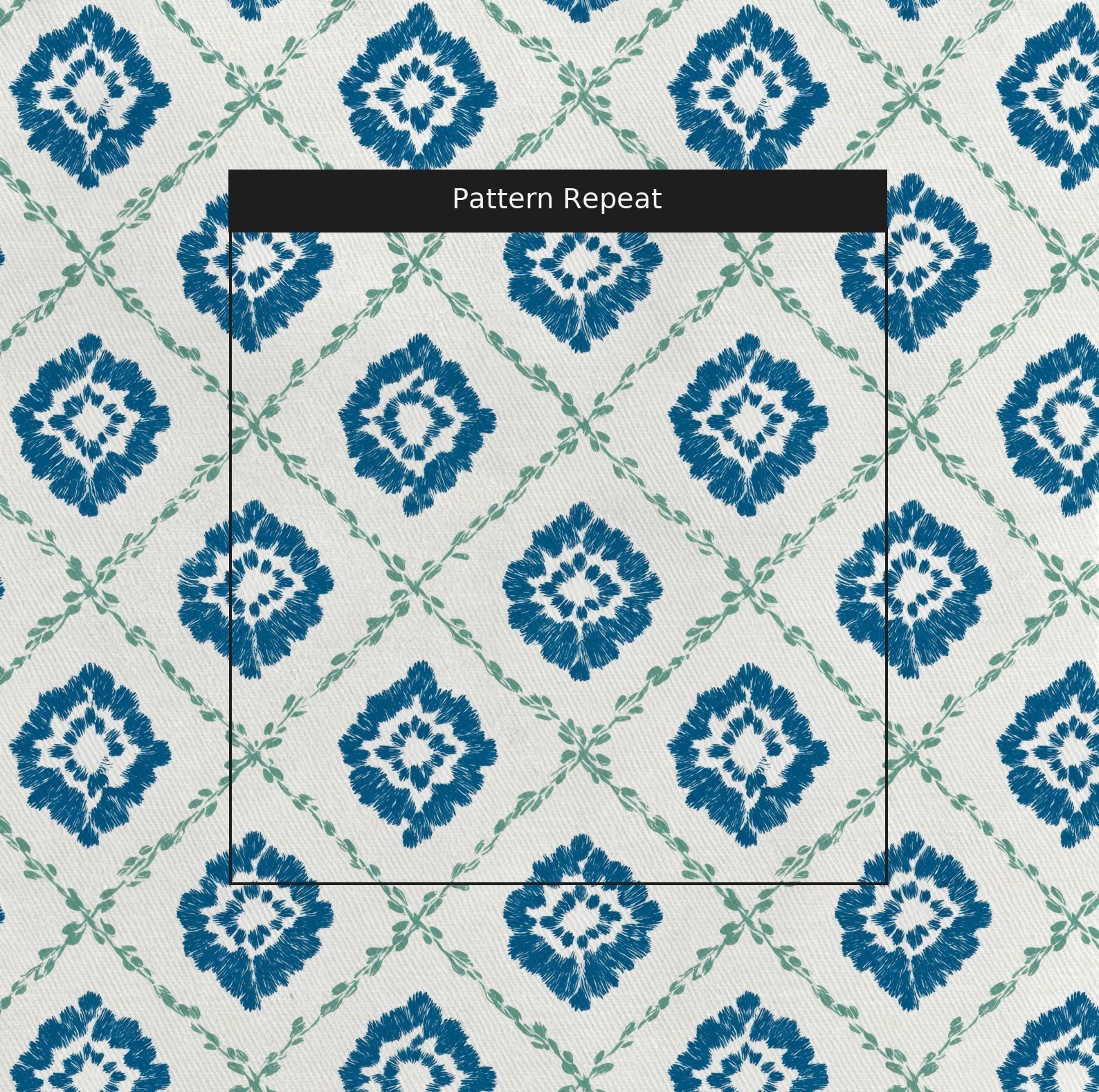 Sirelle Picnic - Fabric - Linen Rowe