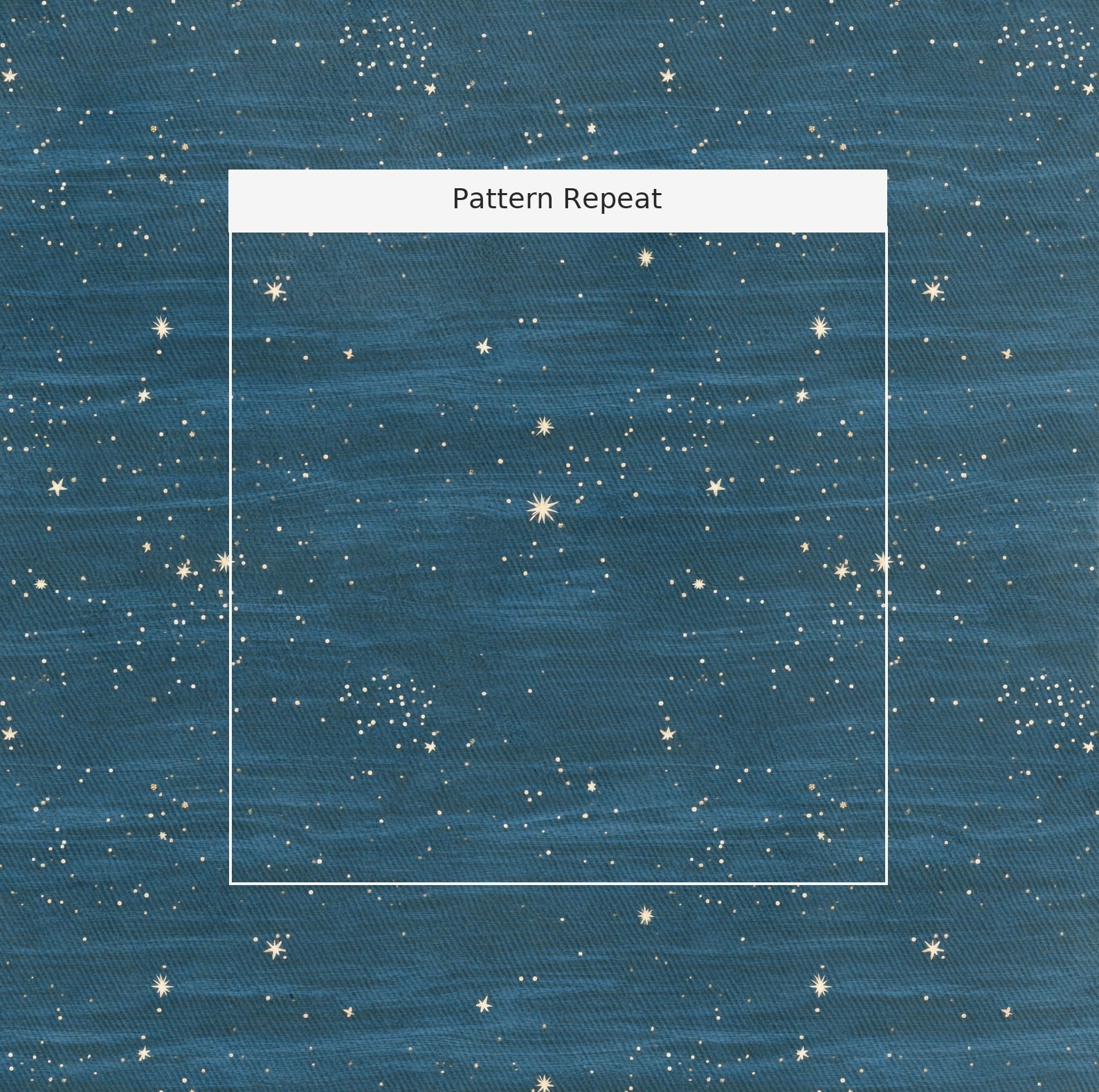 The Night Sky - Fabric - Linen Rowe